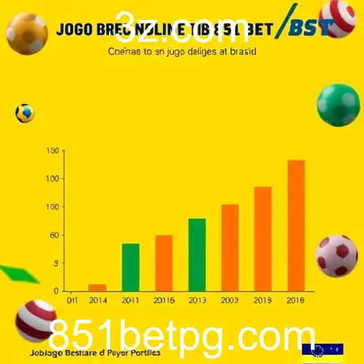 Crescimento dos Jogos Online no Brasil